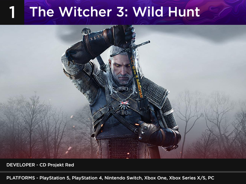 The Witcher 3: Wild Hunt