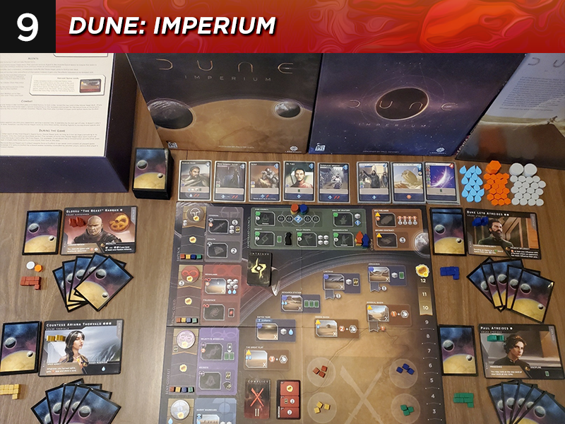 Dune: Imperium 